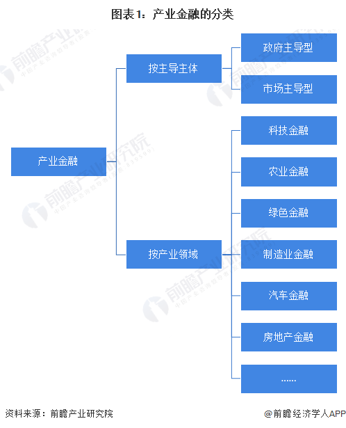 研究机构发布报告显示，链上交易或将改变传统金融格局的简单介绍