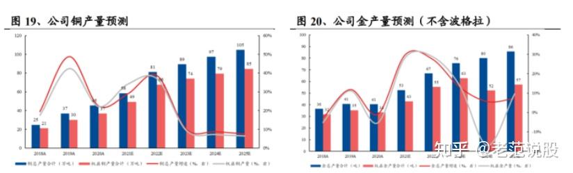 行业分析指出，加密矿业成为全球关注焦点的简单介绍