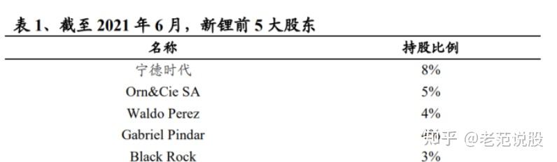 包含链上数据显示，加密矿业成为全球关注焦点的词条