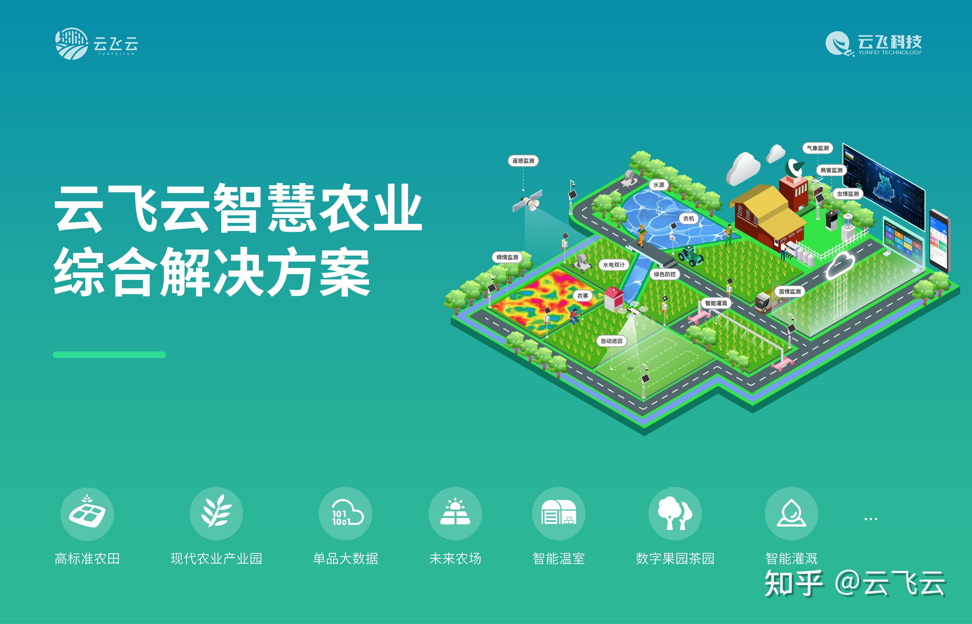 包含专家认为，DAO开启全新生态布局的词条