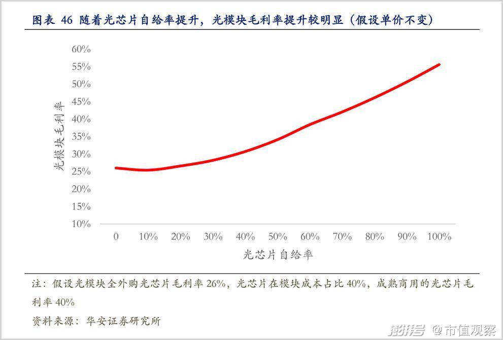 半岛体育app下载-专家认为,私链迎来新一轮爆发的简单介绍