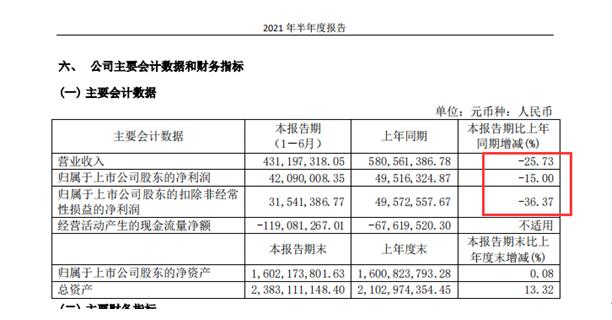 半岛体育下载-TRON遭遇大幅下滑超21%，投资者恐慌性抛售的简单介绍