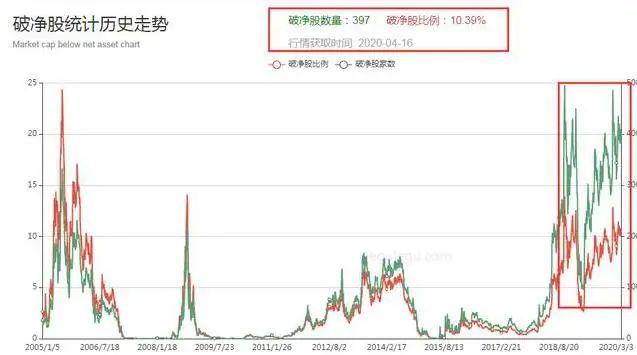 半岛体育app下载-TON冲破6.88美元大关，牛市是否已来临？