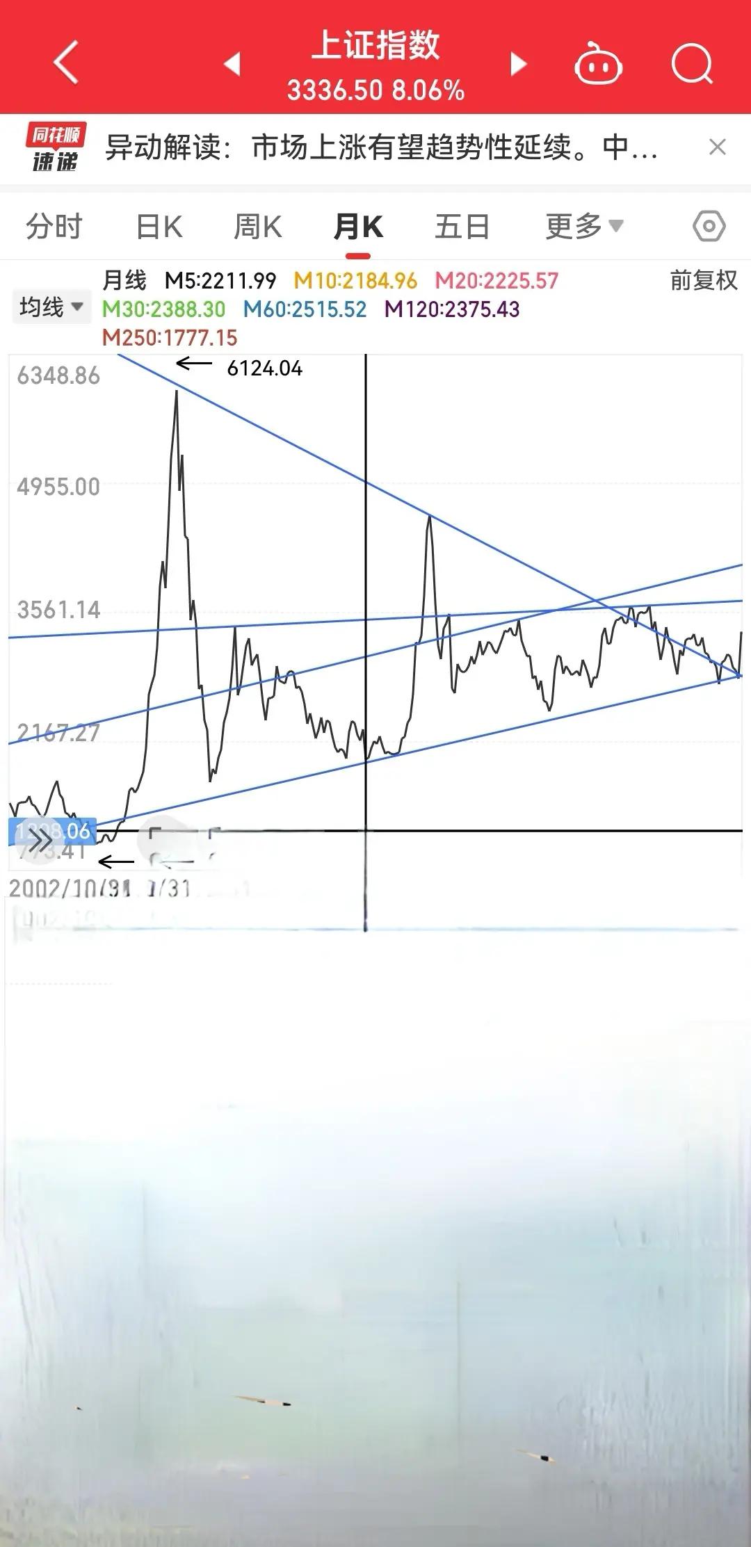 包含USDT冲破387美元大关，牛市是否已来临？的词条