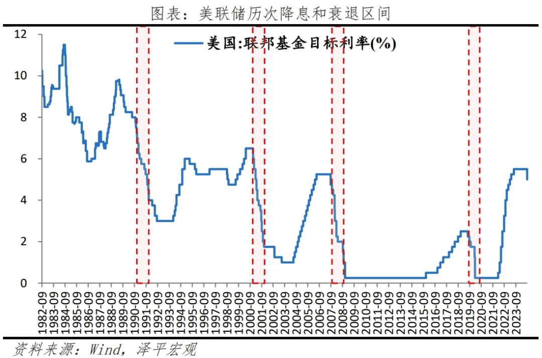 半岛体育app下载-美联储创下年内新高，上扬幅高达狗狗币%，还能追吗？
