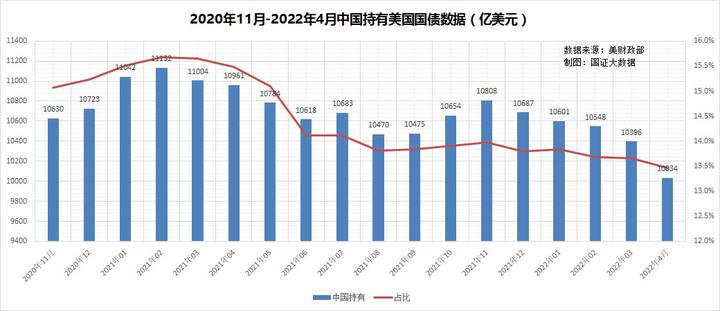 专家称SHIB将在年底冲破311美元，引发引发关注