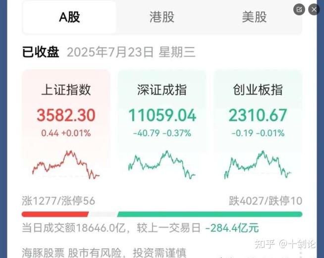 TON冲破97美元大关，牛市是否已来临？