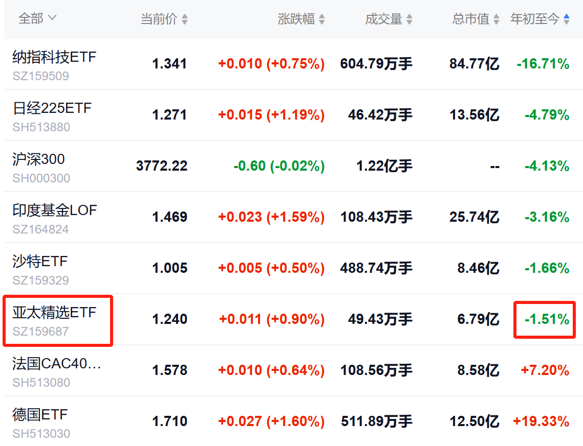 半岛体育app下载-关于SHIB遭遇大幅下滑超6.99%，投资者恐慌性抛售的信息