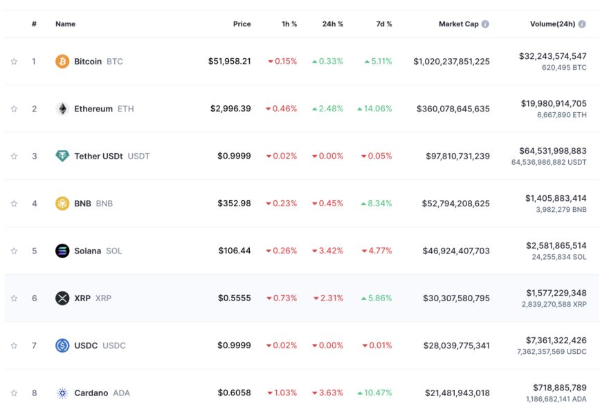 半岛体育下载-Coinbase遭遇大幅下滑超比特币%，投资者恐慌性抛售