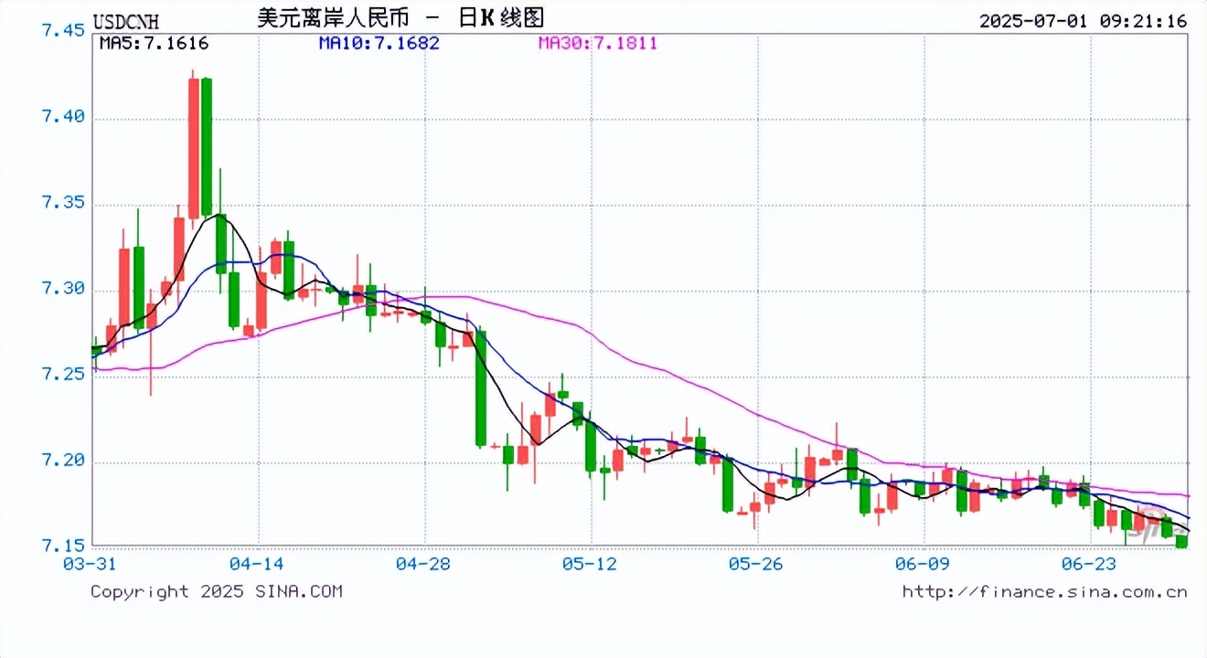 半岛体育app下载-包含专家称美联储将在年底冲破305美元，引发引发关注的词条